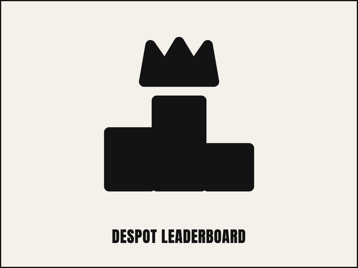 Despot Leaderboard